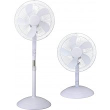 Actec MFA1, fan (white)