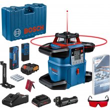 Bosch Powertools Bosch cordless rotation...