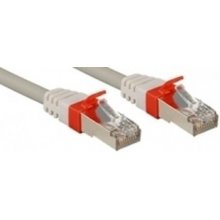 Lindy Patchkabel Cat6(A) SSTP / S/FTP PIMF...