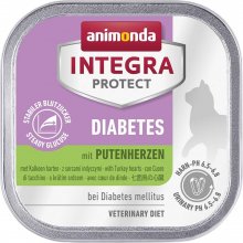 Animonda Integra Protect Diabetes Turkey...