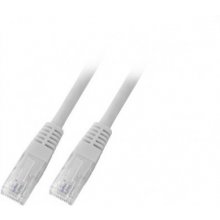 Wentronic Goobay 93371 networking cable Grey...