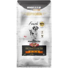 BIOFEED Euphoria Fresh Adult Medium & Large...