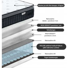 Home4you Voodi SUGI madratsiga HARMONY DELUX...
