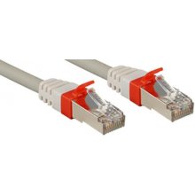 Lindy Patchkabel Cat6(A) SSTP / S/FTP PIMF...