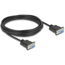 DeLOCK Kabel Seriell D-Sub9 5m Bu/Bu mit...