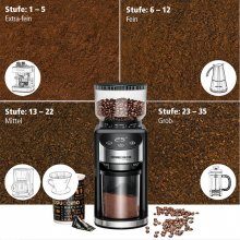 Rommelsbacher Coffee grinder EKM400