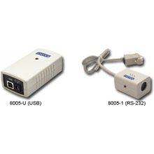 JARLTECH Glancetron 8005-U USB opener