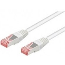 Goobay Network cable CAT6 SSTP RJ45 white...