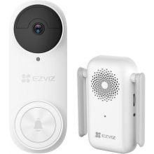 Ezviz DB2 Pro Spherical IP security camera...