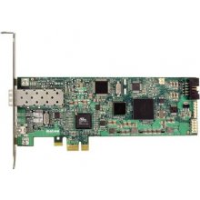 MATROX Matrox Extio F2208/F2408 Fiber-Optic...