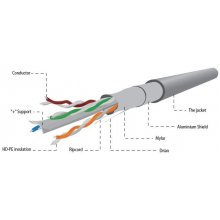GEMBIRD CAT6 FTP 100m networking cable Grey...