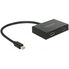 DELOCK Displayport Splitter 1 mini DP...