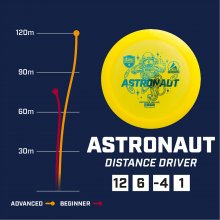 Discmania Discgolf Distance Driver ASTRONAUT...