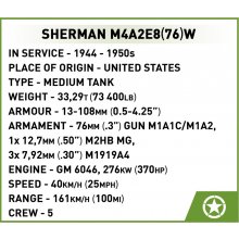 Cobi Klocki Blocks Sherman M4A2E8 865 blocks