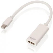 LINDY Mini-DisplayPort an HDMI Kabel 4K...