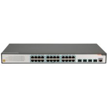 FiberHome S4820-28T-X-AC network switch...