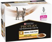 Purina - Veterinary Diets - Cat - NF Renal...
