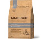 Grandorf Jäneseliha ja Kalkuniliha...