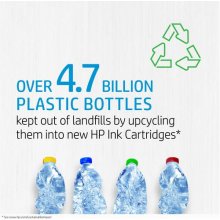 Тонер HP 951XL CN046AE | Ink cartridges |...