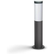 Philips by Signify Philips Utrecht...