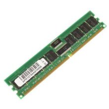Оперативная память CoreParts MMH1006/1024...
