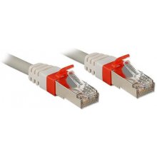 Lindy Patchkabel Cat6(A) SSTP / S/FTP PIMF...
