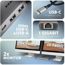 AXAGON HMC-7HX2 USB hub 7in1 5Gbps 2xHDMI...