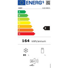 Candy | Freezer | CUQS 58EWH | Energy...