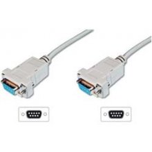 Digitus Zero-Modem Connection Cable