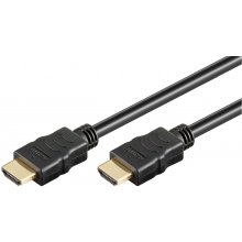 Wentronic Goobay | Black | HDMI male (type...