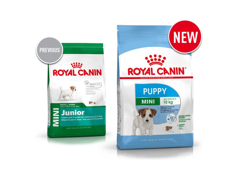 Роял канин макси паппи. Royal Canin Maxi Puppy. Роял Канин мини Паппи. Royal Canin Mini Junior.