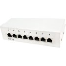 Serverkapid. Patch panels