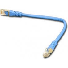 MicroConnect Goobay CAT 6 S/FTP CU 2m Blue