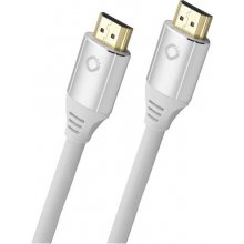 OEHLBACH D1C92488 HDMI cable 0.75 m HDMI...