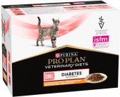 PPVD PURINA - Cat - Diabetes Management -...