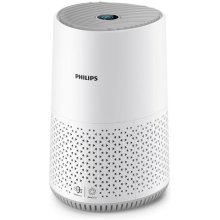 Philips 600 series AC0651/10 Air Purifier