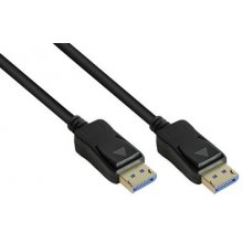 Good Connections Kabel DP2.0 4K @240Hz/8K...