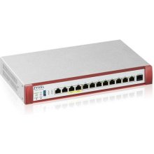 Zyxel USGFLEX500H hardware firewall 10...