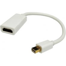 Adapter Mini DisplayPort - HDMI