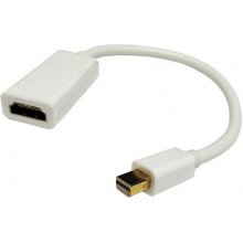 Адаптер mini DisplayPort - HDMI