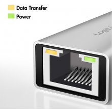 LogiLink USB-A/-C to 2,5G Ethernet adapter...