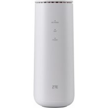 ZTE Poland ZTE MF289F cellular network...