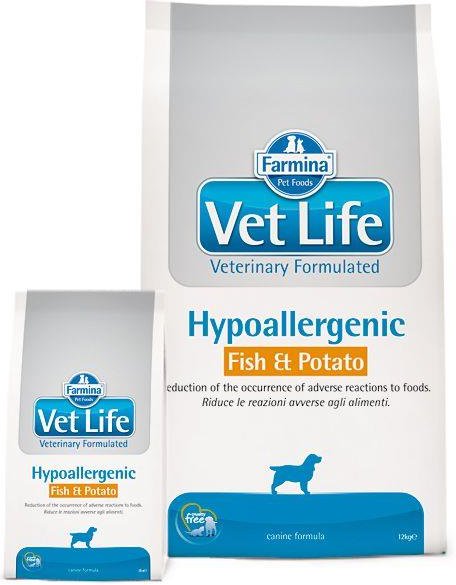 Hypoallergenic farmina hotsell