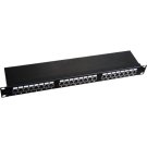 Serverkapid. Patch panels