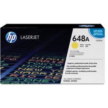 Тонер HP 648A Yellow Original LaserJet Toner...