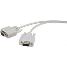 Renkforce RF-4131726 VGA cable 1.8 m VGA...