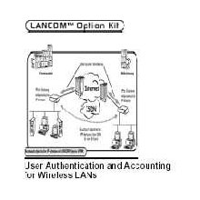 LANCOM Public Spot Option (Bulk 10)