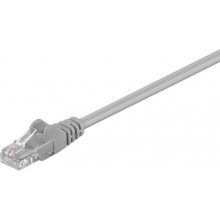 Goobay 39806 networking cable Grey 0.5 m...