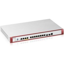 Zyxel USGFLEX100H hardware firewall 3 Gbit/s