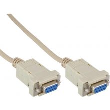 INLINE null modem cable DB9 female / female...